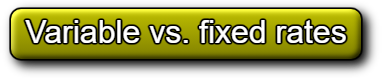 Toyota RAV4 lease