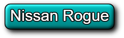 auto financing for no credit history