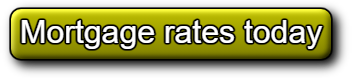 Personal Financial Planning