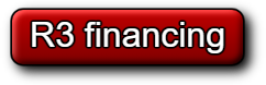 credit score needed for motorcycle financing